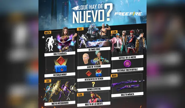 Free Fire 2023: descubre los premios y recompensas hasta el 10 de enero / Foto: Garena Latinoamérica Free Fire 2023: descubre los premios y recompensas hasta el 10 de enero / Foto: Garena Latinoamérica
