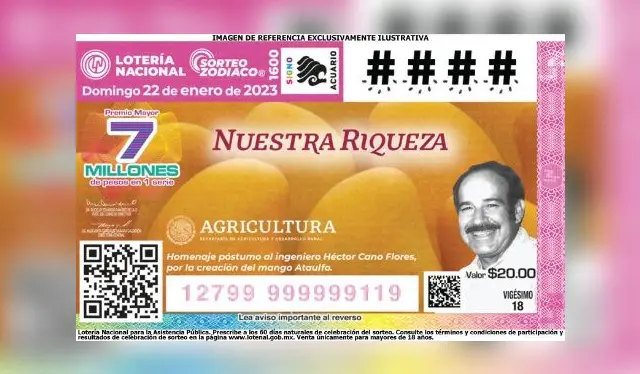 sorteo zodiaco sorteo zodiaco