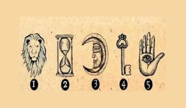 test de personalidad