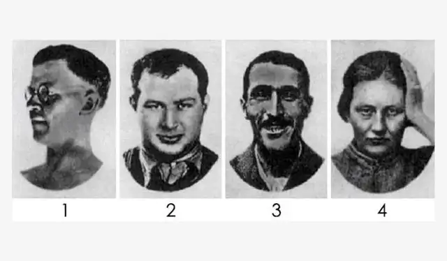 test de personalidad test de personalidad