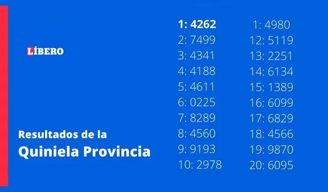 quiniela vespertina provincia