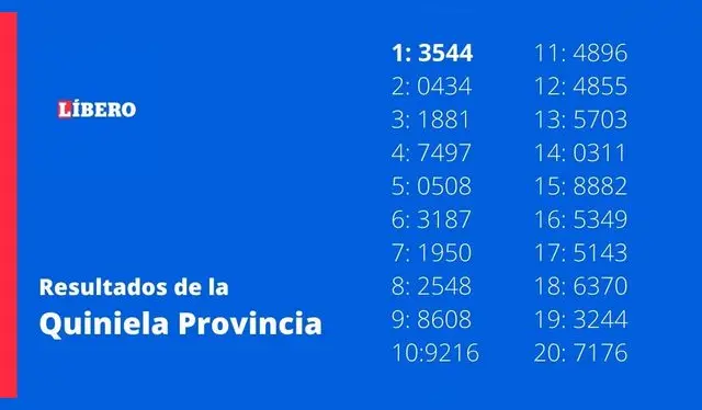 quiniela provincia nocturna