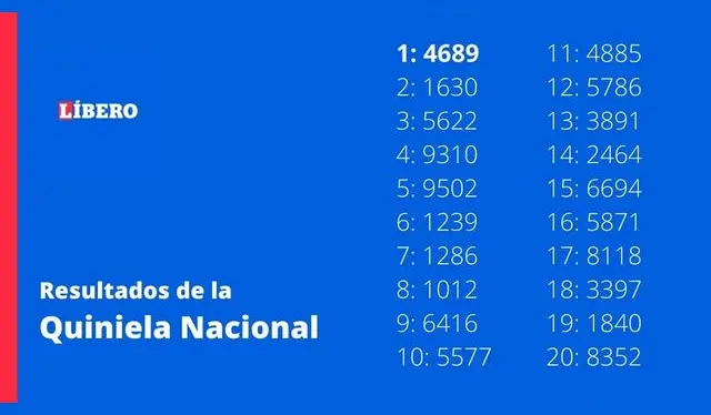 quiniela nacional nocturna