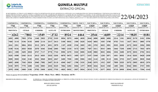 extracto de la quiniela nocturna y vespertina