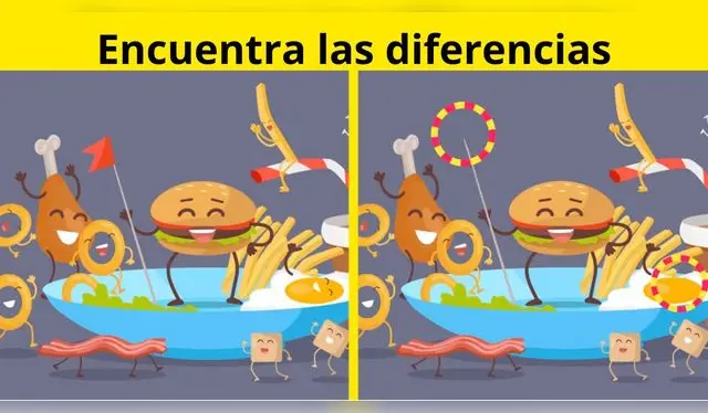 reto visual