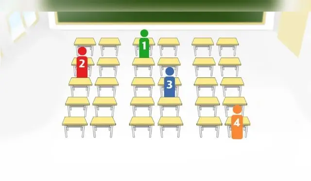 Tu lugar en la escuela te dirá que escondías en la etapa escolar. Foto: Diapordiamesupero.com   