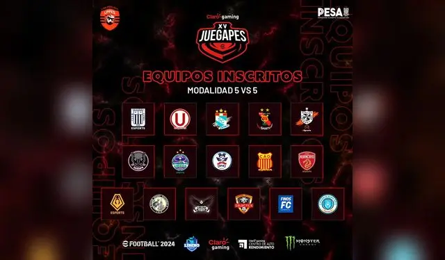 Equipos inscritos en el Claro gaming JUEGAPES XV - Fuente: Liga Peruana de PES   