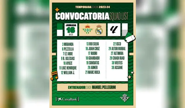 Convocatoria del Betis para recibir al Real Madrid.   