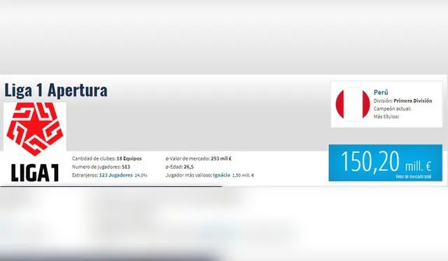 Liga 1 2024