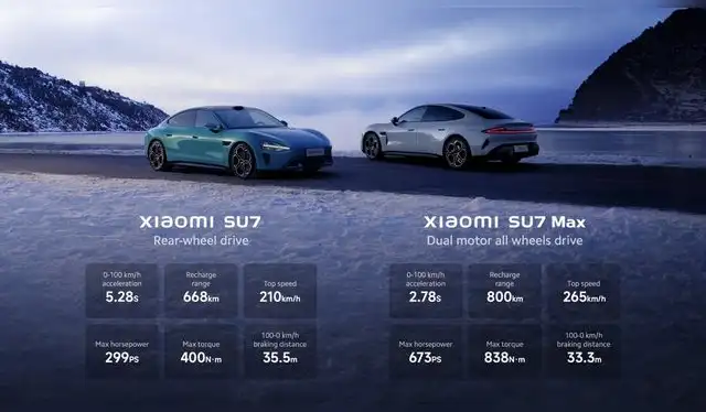 xiaomi