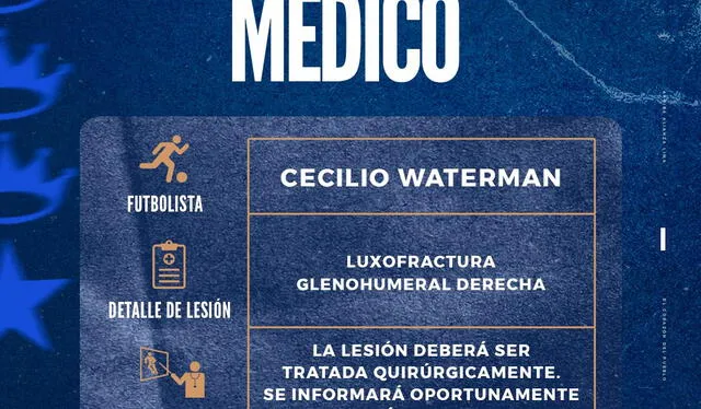 libero.pe