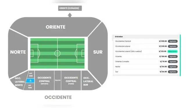 libero.pe