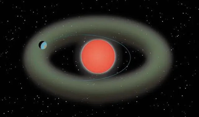 Supertierra