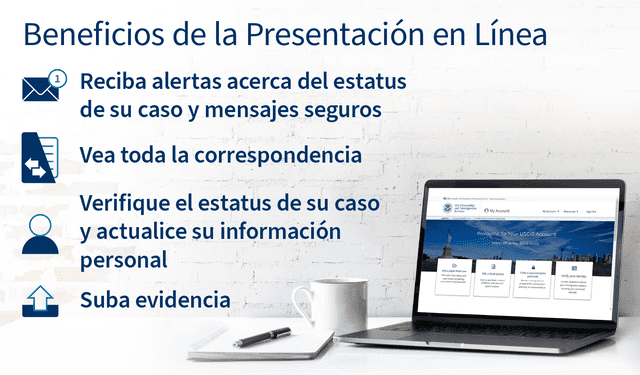 Residencia permanente | USCIS