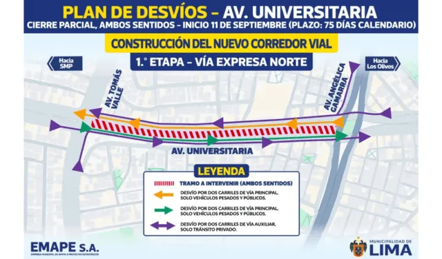 Municipalidad de Lima