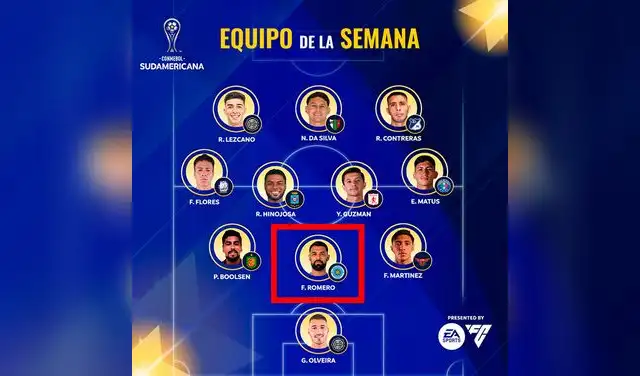 Copa Sudamericana, Franco Romero