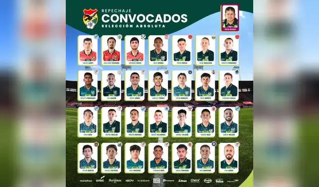 Convocados de Bolivia para el repechaje. 