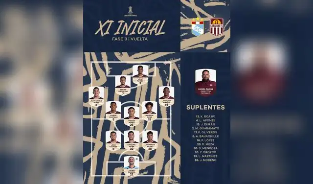 Alineación de Carabobo vs. Sporting Cristal.  
