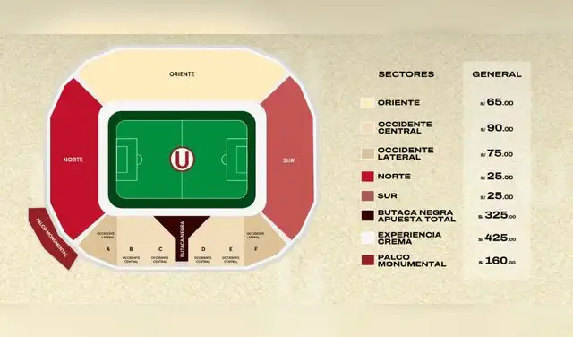 Universitario vs UTC