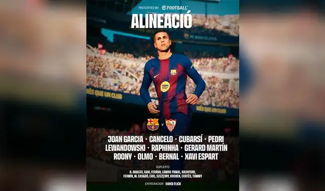 Barcelona vs Sevilla alineaciones