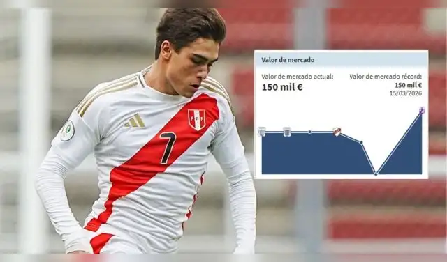 Juan Pablo Goicochea pasó de valer 75 mil a 150 mil euros Juan Pablo Goicochea pasó de valer 75 mil a 150 mil euros