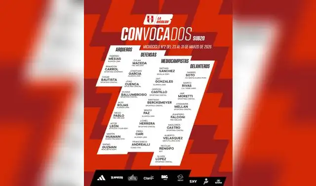 La selección peruana Sub-20 presentó su lista de convocados para los duelos ante Chile