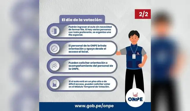 Elecciones Generales Elecciones Generales
