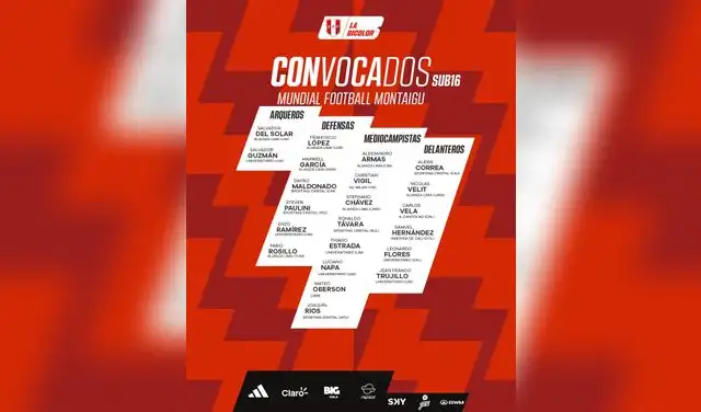 Lista de convocados de la selección peruana Sub-16 para el Mundial Montaigu 2026 Lista de convocados de la selección peruana Sub-16 para el Mundial Montaigu 2026