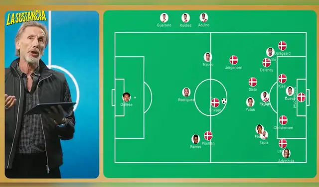 Gareca explicó la estrategia para el partido contra Dinamarca Gareca explicó la estrategia para el partido contra Dinamarca