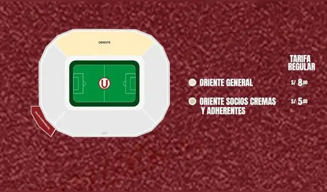 Universitario vs. Sporting Cristal