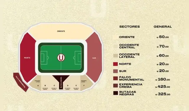 Precios de la entrada para ver Universitario vs Deportivo Garcilaso por Torneo Apertura de la Liga 1 2026