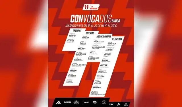 Selección peruana alista Selección peruana alista