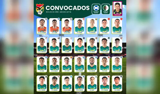 Convocados de Bolivia.