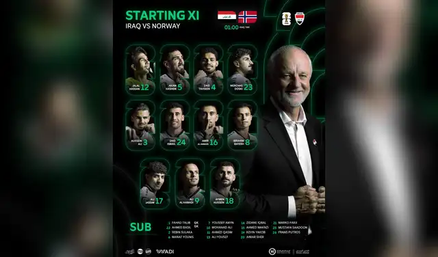 Alineación de Irak. Alineación de Irak.