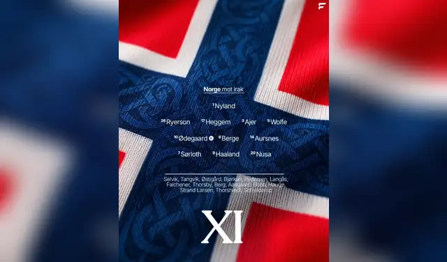 Alineación de Noruega. Alineación de Noruega.