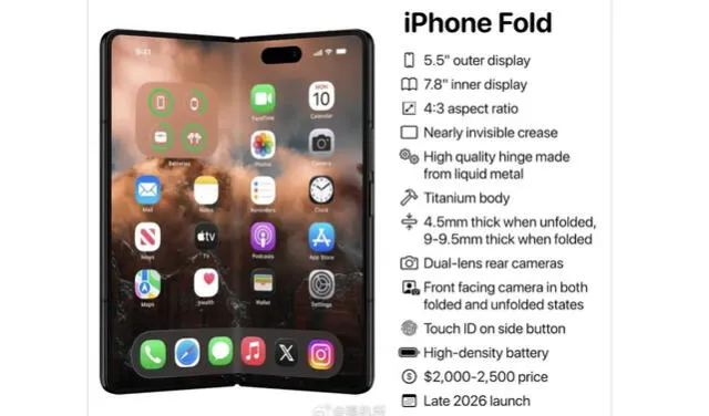 iPhone Fold iPhone Fold