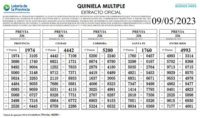  Revisá el extracto oficial del primer sorteo de la Quiniela La Previa.    