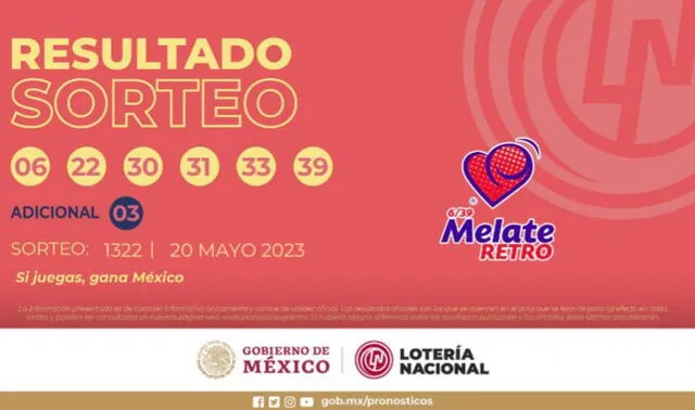 melate retro