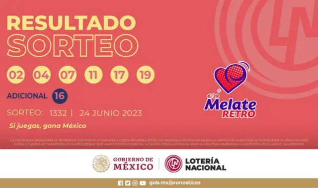 melate retro