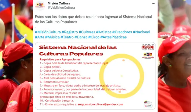 Bono Cultores populares