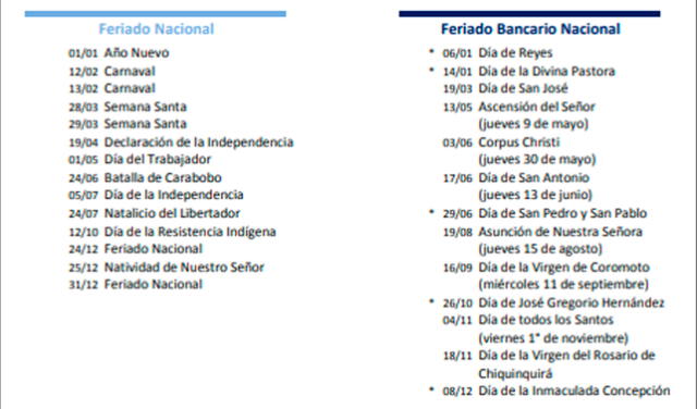 lunes bancarios 2024 lunes bancarios 2024
