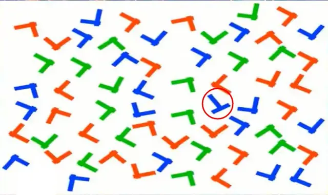 retos visuales, retos virales retos visuales, retos virales