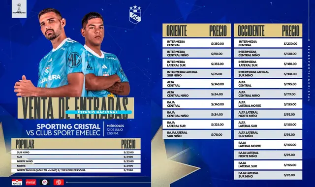 Sporting Cristal vs Emelec