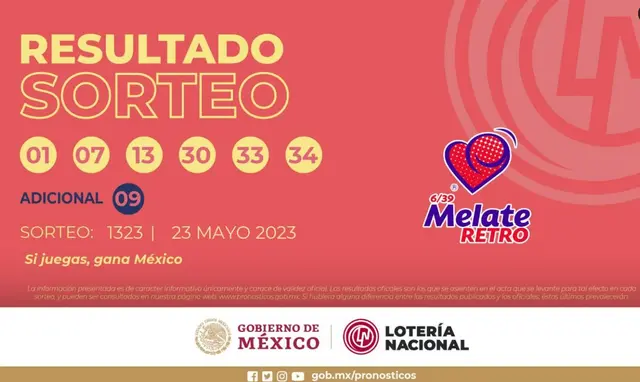 melate retro