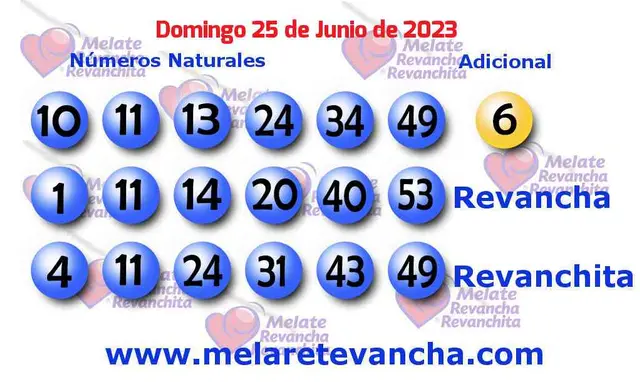 Melate, Revancha y Revanchita