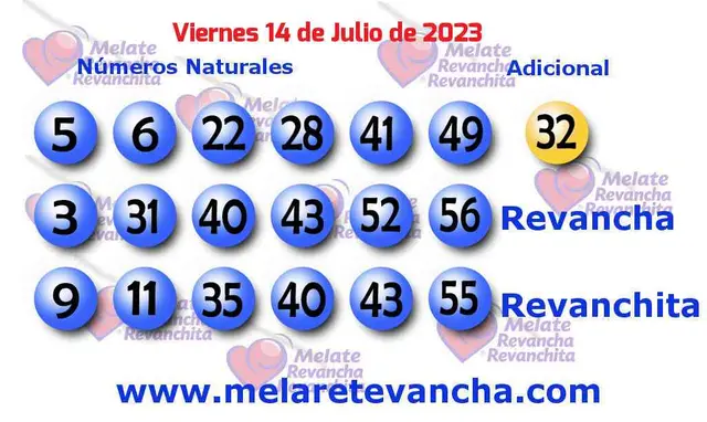 Melate, Revancha y Revanchita