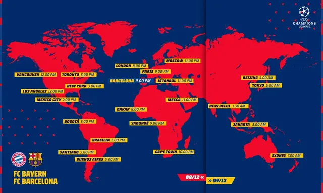 Bayern Múnich vs Barcelona Bayern Múnich vs Barcelona