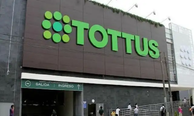 tottus, hipermercados, horario de atencion