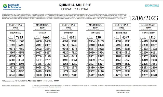 Extracto oficial de La Matutina Extracto oficial de La Matutina