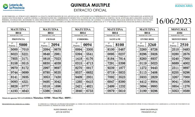 Extracto de la Quiniela Matutina Extracto de la Quiniela Matutina